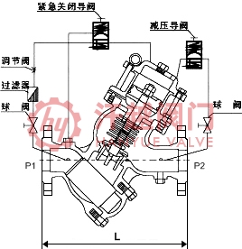 過濾活塞式減壓緊急關閉閥